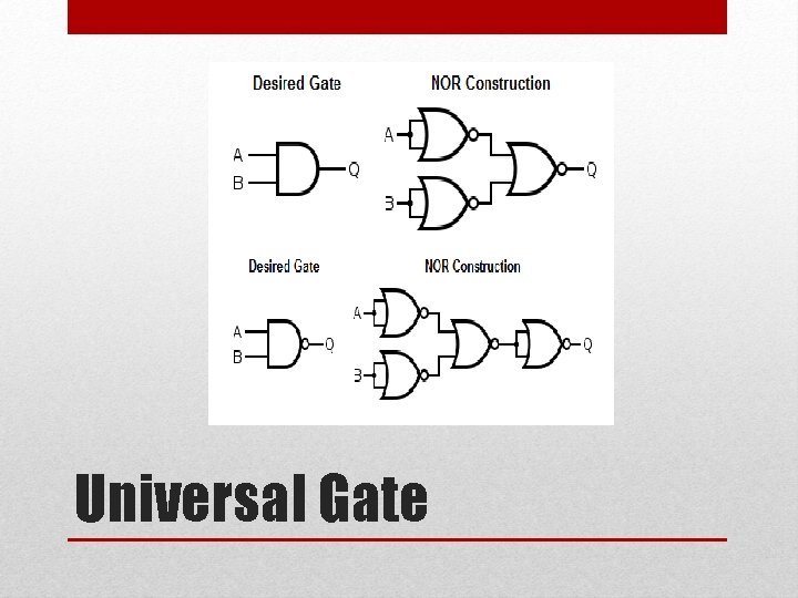 Universal Gate 