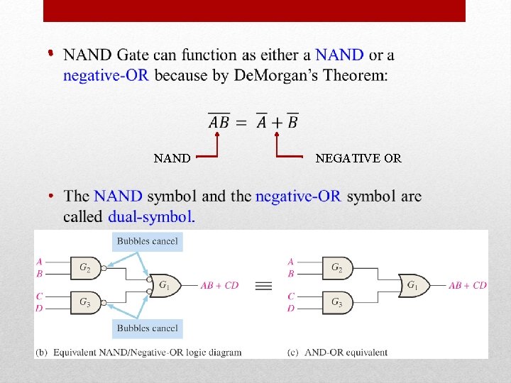  • NAND NEGATIVE OR 