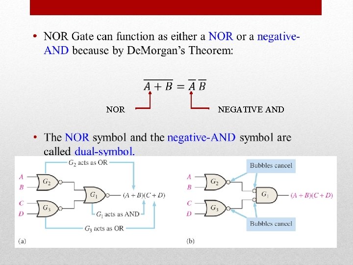  • NOR NEGATIVE AND 