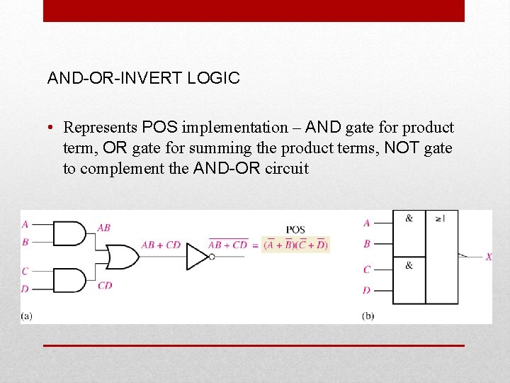 AND-OR-INVERT LOGIC • Represents POS implementation – AND gate for product term, OR gate