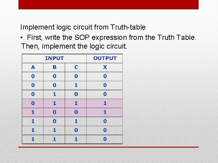 Implement logic circuit from Truth-table • First, write the SOP expression from the Truth