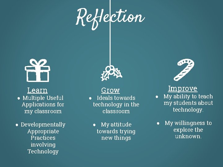 Reflection Learn Grow Improve ● Multiple Useful Applications for my classroom ● Ideals towards