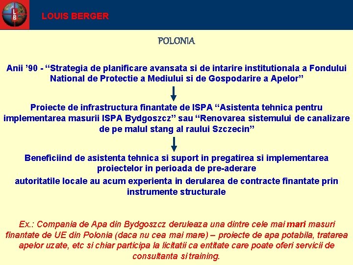 LOUIS BERGER POLONIA Anii ’ 90 - “Strategia de planificare avansata si de intarire