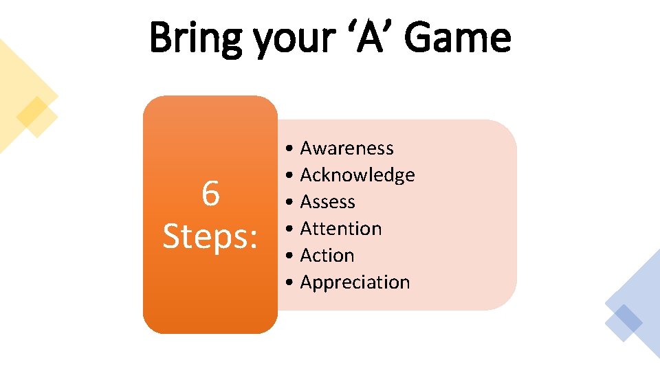 Bring your ‘A’ Game 6 Steps: • Awareness • Acknowledge • Assess • Attention