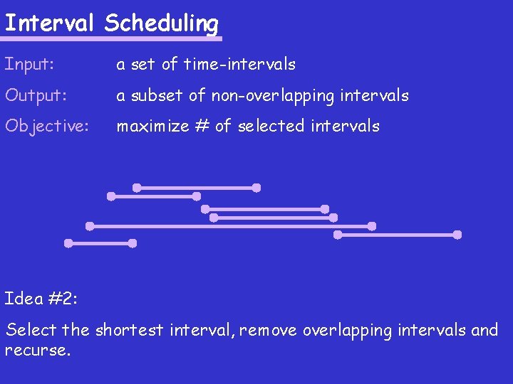 Interval Scheduling Input: a set of time-intervals Output: a subset of non-overlapping intervals Objective: