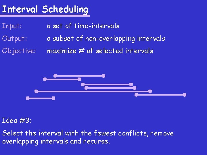 Interval Scheduling Input: a set of time-intervals Output: a subset of non-overlapping intervals Objective: