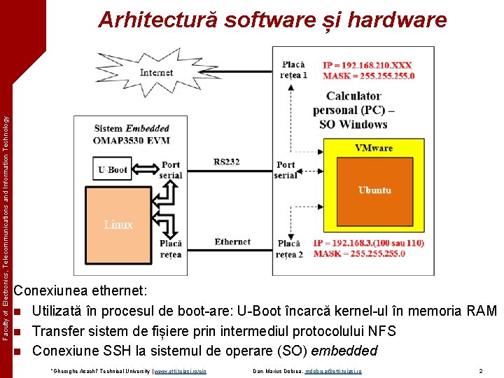 Faculty of Electronics, Telecommunications and Information Technology Arhitectură software și hardware Conexiunea ethernet: n