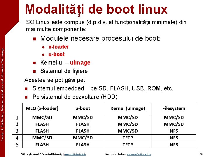 Modalități de boot linux SO Linux este compus (d. p. d. v. al funcționalității