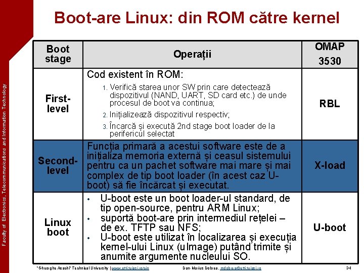 Boot-are Linux: din ROM către kernel Boot stage Operații OMAP 3530 Faculty of Electronics,