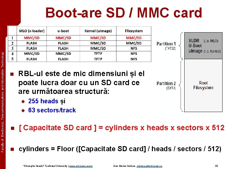 Faculty of Electronics, Telecommunications and Information Technology Boot-are SD / MMC card n RBL-ul