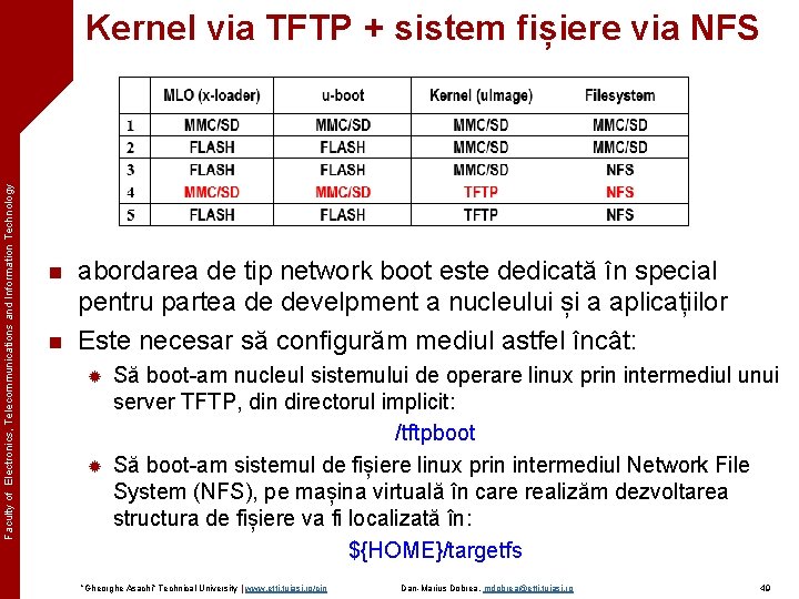 Faculty of Electronics, Telecommunications and Information Technology Kernel via TFTP + sistem fișiere via