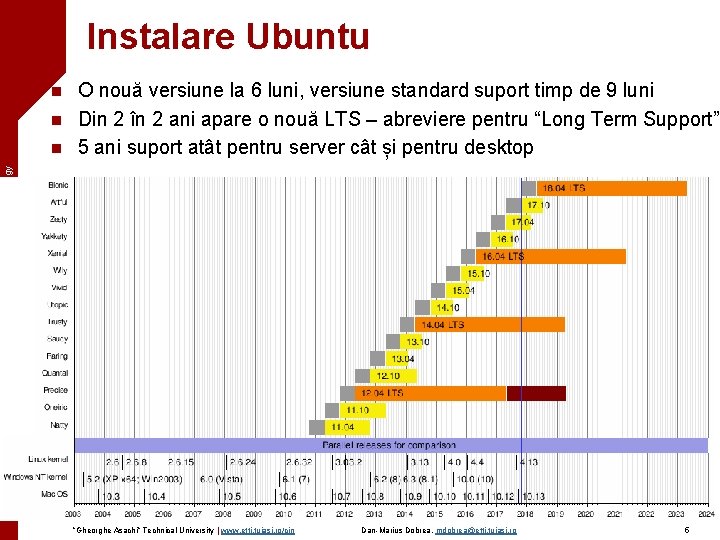 Instalare Ubuntu n n Faculty of Electronics, Telecommunications and Information Technology n O nouă