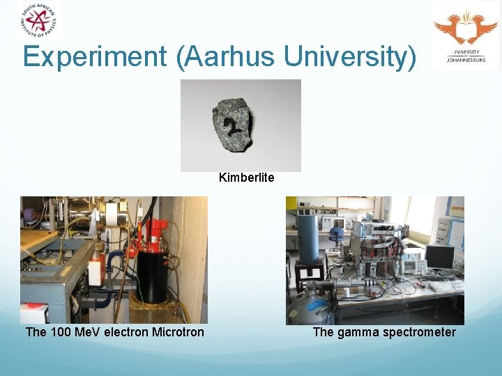 Experiment (Aarhus University) Kimberlite The 100 Me. V electron Microtron The gamma spectrometer 