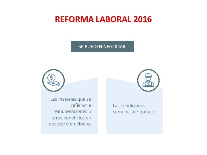 REFORMA LABORAL 2016 