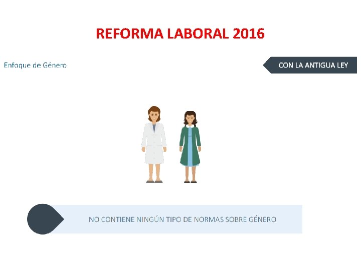 REFORMA LABORAL 2016 