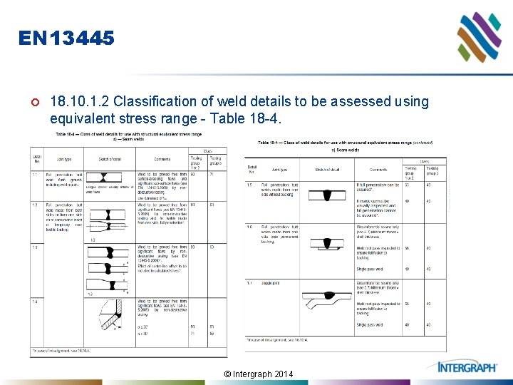 EN 13445 ¢ 18. 10. 1. 2 Classification of weld details to be assessed