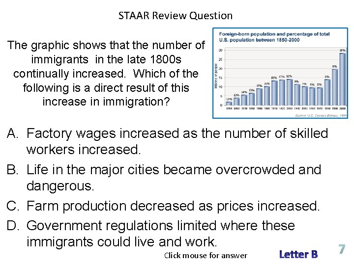 STAAR Review Question The graphic shows that the number of immigrants in the late