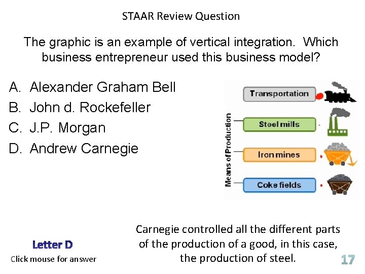 STAAR Review Question The graphic is an example of vertical integration. Which business entrepreneur