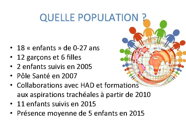 QUELLE POPULATION ? 18 « enfants » de 0 -27 ans 12 garçons et