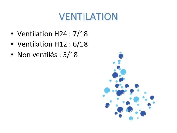 VENTILATION • Ventilation H 24 : 7/18 • Ventilation H 12 : 6/18 •