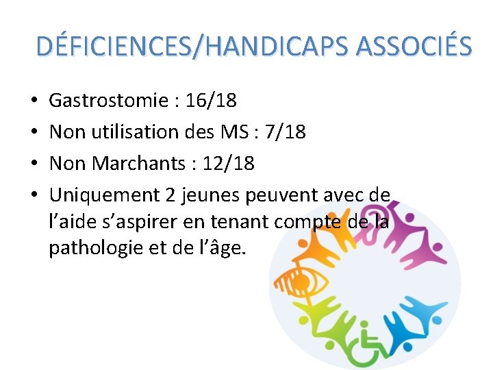 DÉFICIENCES/HANDICAPS ASSOCIÉS • • Gastrostomie : 16/18 Non utilisation des MS : 7/18 Non