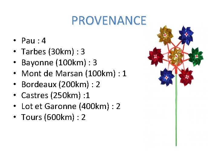 PROVENANCE • • Pau : 4 Tarbes (30 km) : 3 Bayonne (100 km)