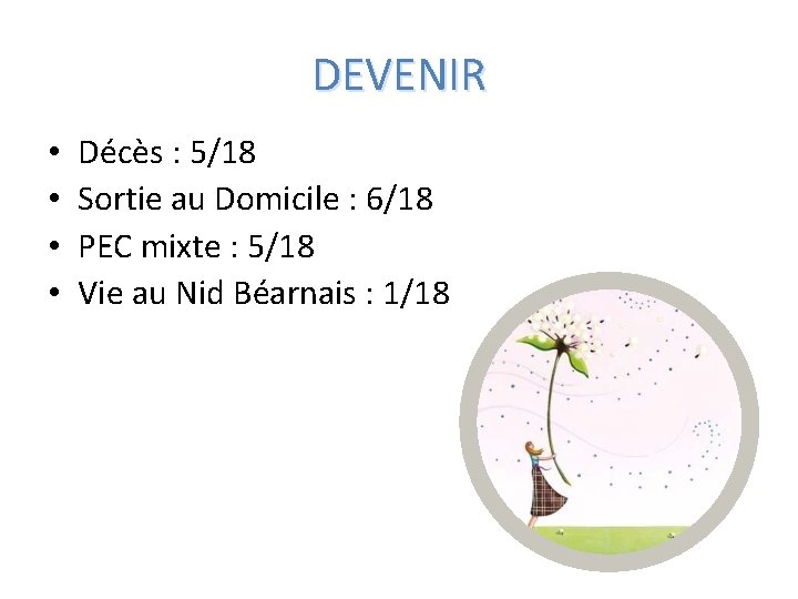 DEVENIR • • Décès : 5/18 Sortie au Domicile : 6/18 PEC mixte :