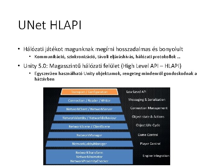 UNet HLAPI • Hálózati játékot magunknak megírni hosszadalmas és bonyolult • Kommunikáció, szinkronizáció, távoli