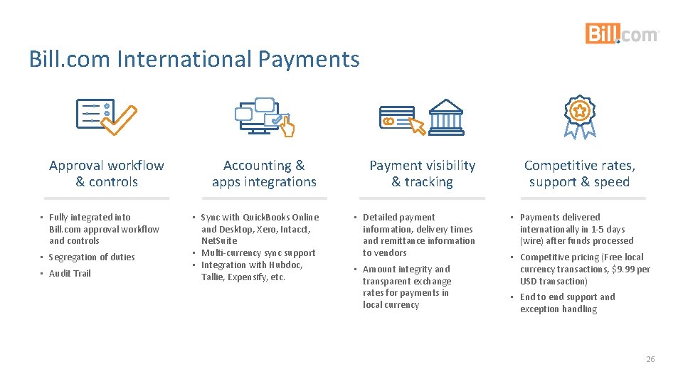 Bill. com International Payments Approval workflow & controls • Fully integrated into Bill. com