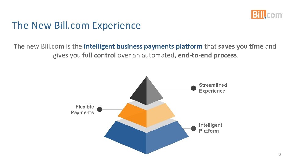 The New Bill. com Experience The new Bill. com is the intelligent business payments