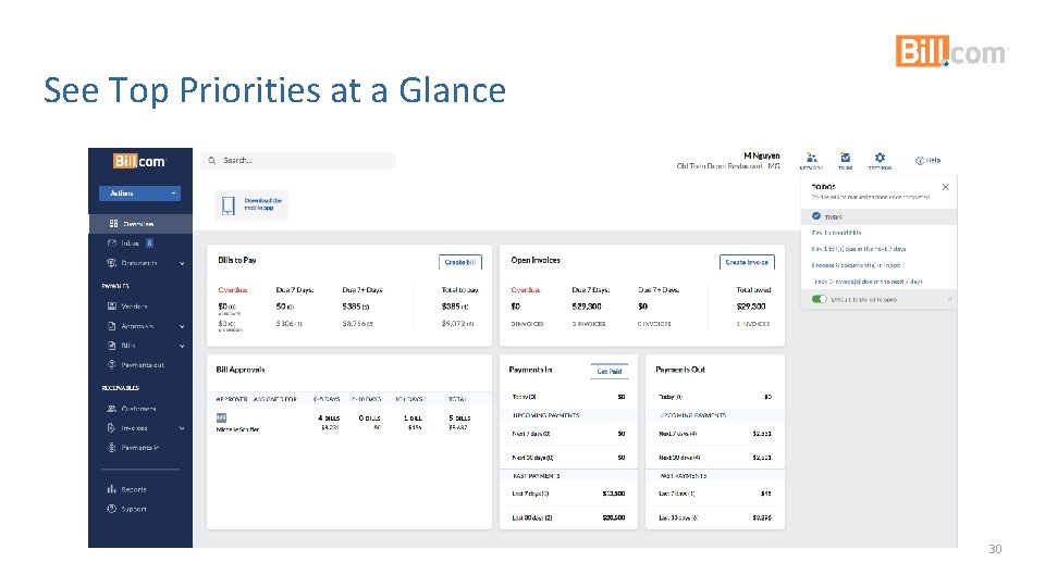 See Top Priorities at a Glance 30 
