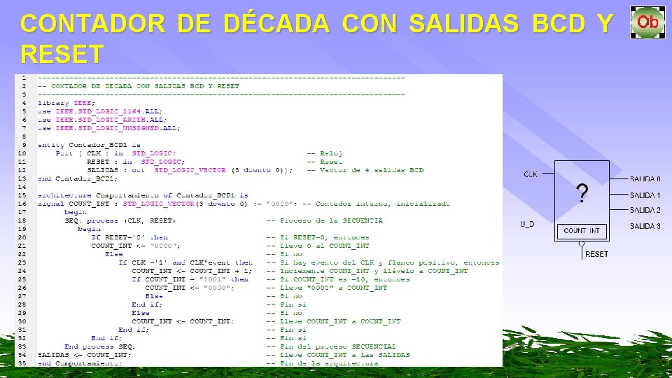 CONTADOR DE DÉCADA CON SALIDAS BCD Y RESET 