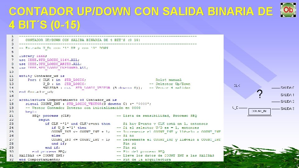 CONTADOR UP/DOWN CON SALIDA BINARIA DE 4 BIT´S (0 -15) 