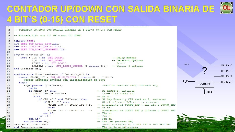 CONTADOR UP/DOWN CON SALIDA BINARIA DE 4 BIT´S (0 -15) CON RESET 