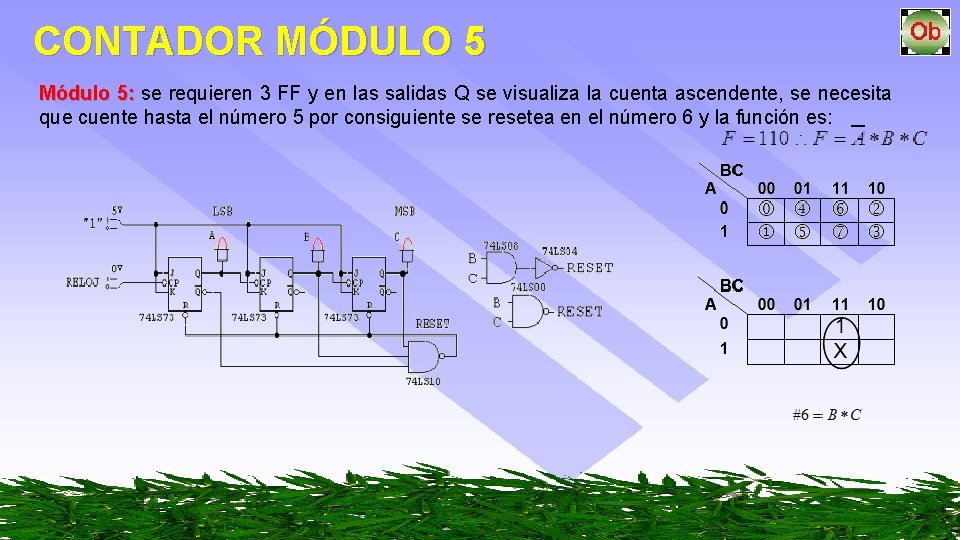 CONTADOR MÓDULO 5 Módulo 5: se requieren 3 FF y en las salidas Q