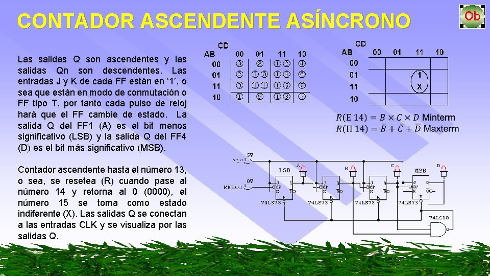 CONTADOR ASCENDENTE ASÍNCRONO Las salidas Q son ascendentes y las salidas Qn son descendentes.