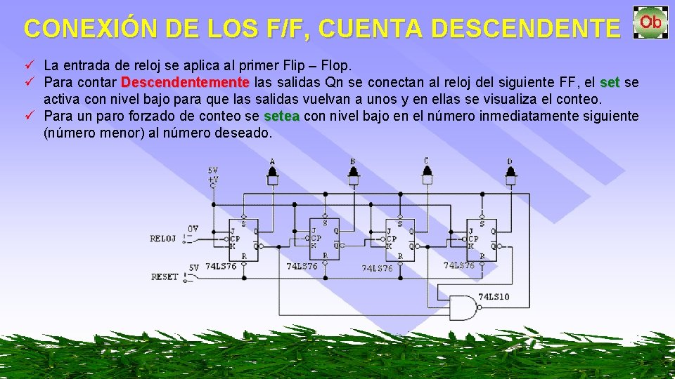 CONEXIÓN DE LOS F/F, CUENTA DESCENDENTE La entrada de reloj se aplica al primer