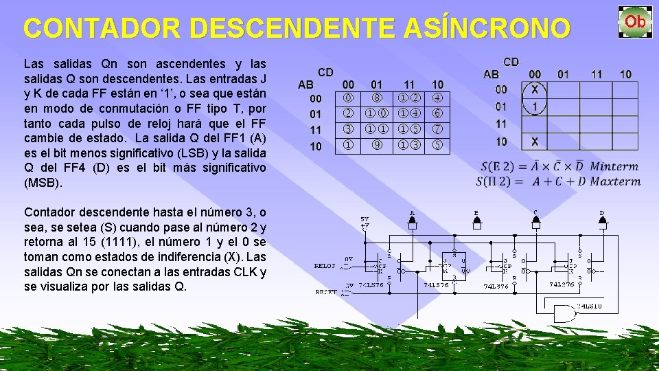 CONTADOR DESCENDENTE ASÍNCRONO Las salidas Qn son ascendentes y las salidas Q son descendentes.