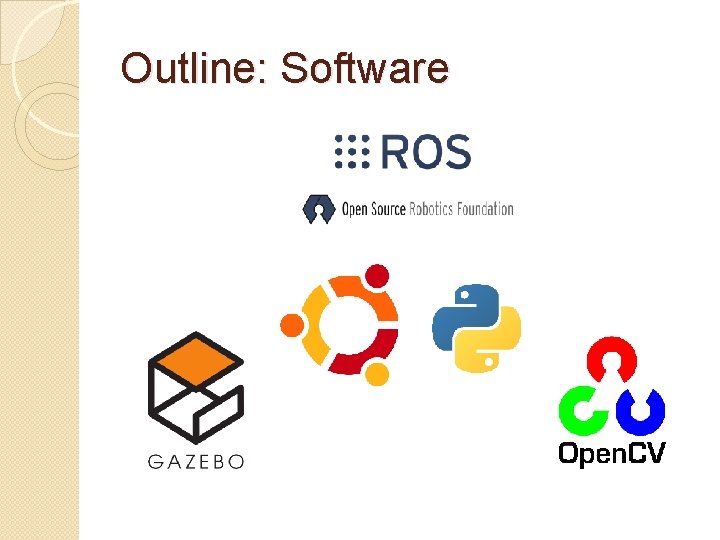 Outline: Software 