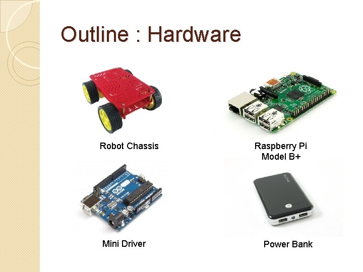 Outline : Hardware Robot Chassis Mini Driver Raspberry Pi Model B+ Power Bank 