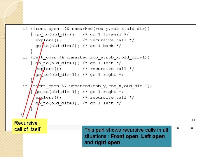 Recursive call of itself This part shows recursive calls in all situations : Front