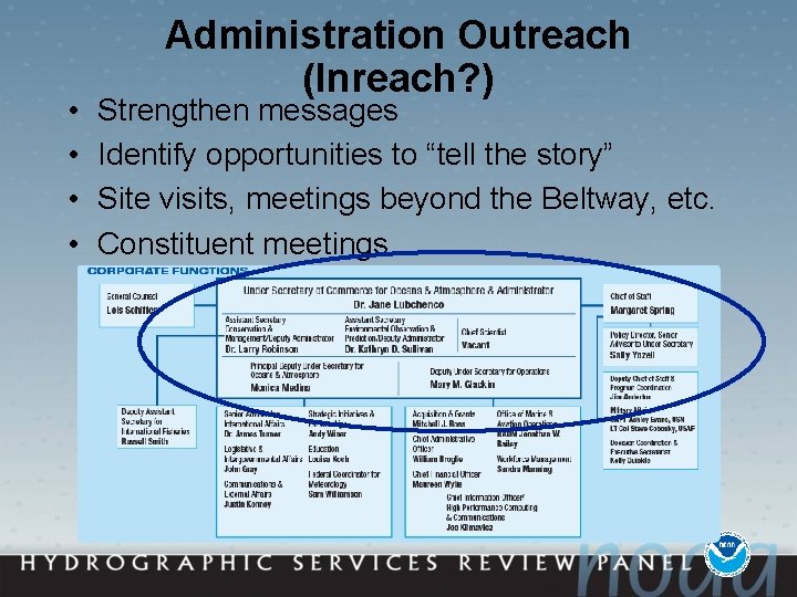  • • Administration Outreach (Inreach? ) Strengthen messages Identify opportunities to “tell the