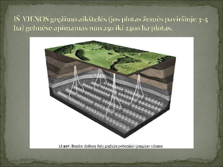 IŠ VIENOS gręžimo aikštelės (jos plotas žemės paviršiuje 3– 5 ha) gelmėse apimamas nuo