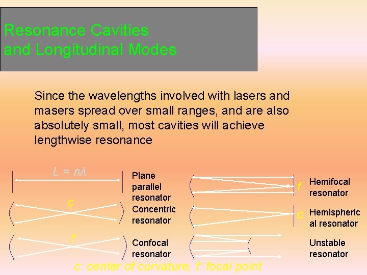 Resonance Cavities and Longitudinal Modes Since the wavelengths involved with lasers and masers spread