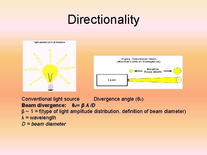 Directionality Conventional light source Divergence angle (θd) Beam divergence: θd= β λ /D β
