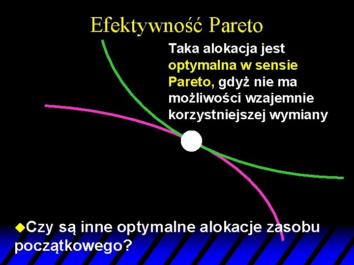 Efektywność Pareto Taka alokacja jest optymalna w sensie Pareto, gdyż nie ma możliwości wzajemnie