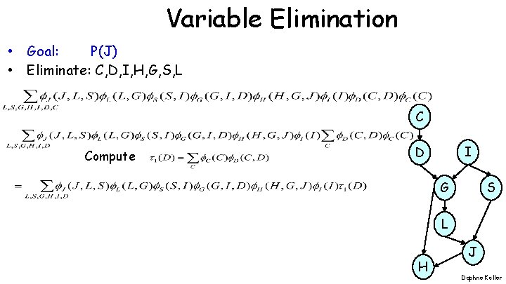 Variable Elimination • Goal: P(J) • Eliminate: C, D, I, H, G, S, L Variable Elimination • Goal: P(J) • Eliminate: C, D, I, H, G, S, L