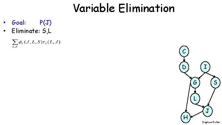 Variable Elimination • Goal: P(J) • Eliminate: S, L C I D G S Variable Elimination • Goal: P(J) • Eliminate: S, L C I D G S