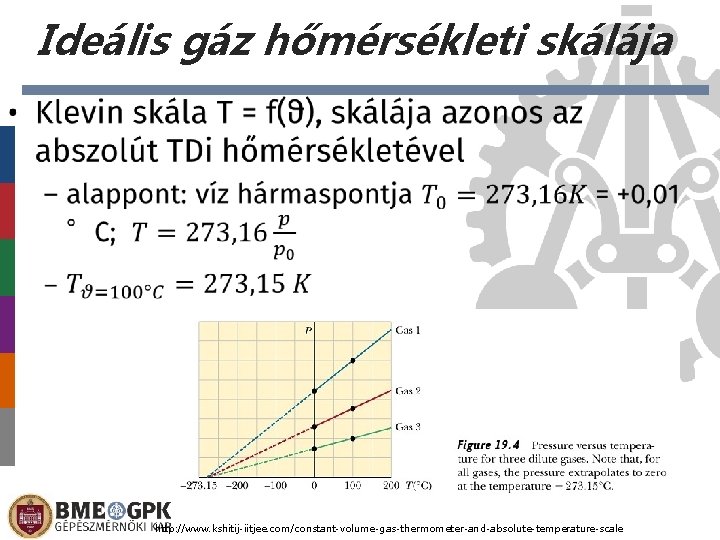 Ideális gáz hőmérsékleti skálája • http: //www. kshitij-iitjee. com/constant-volume-gas-thermometer-and-absolute-temperature-scale 