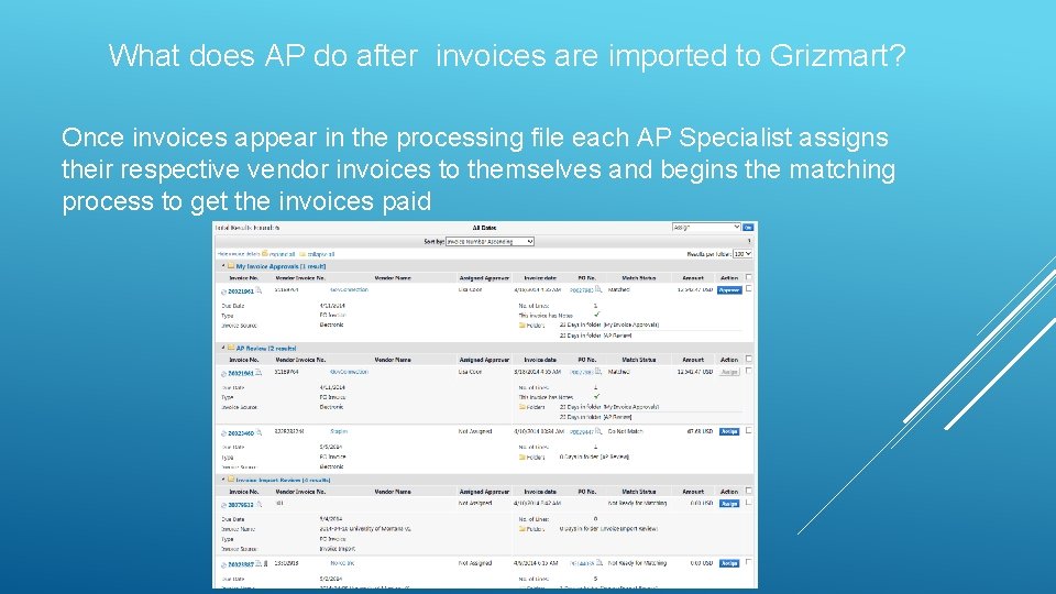 What does AP do after invoices are imported to Grizmart? Once invoices appear in